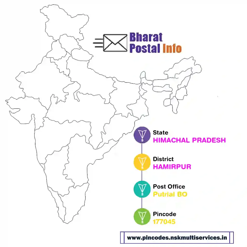 himachal pradesh-hamirpur-putrial bo-177045